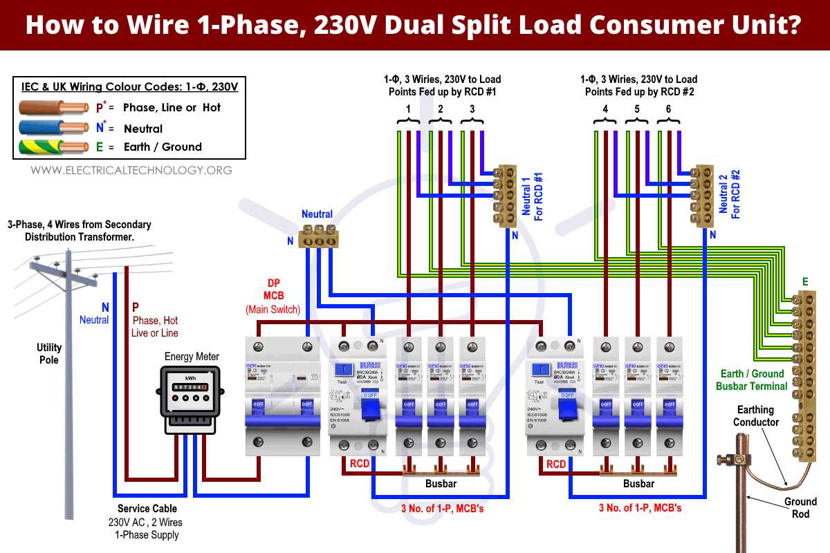 wiring rcd diagram