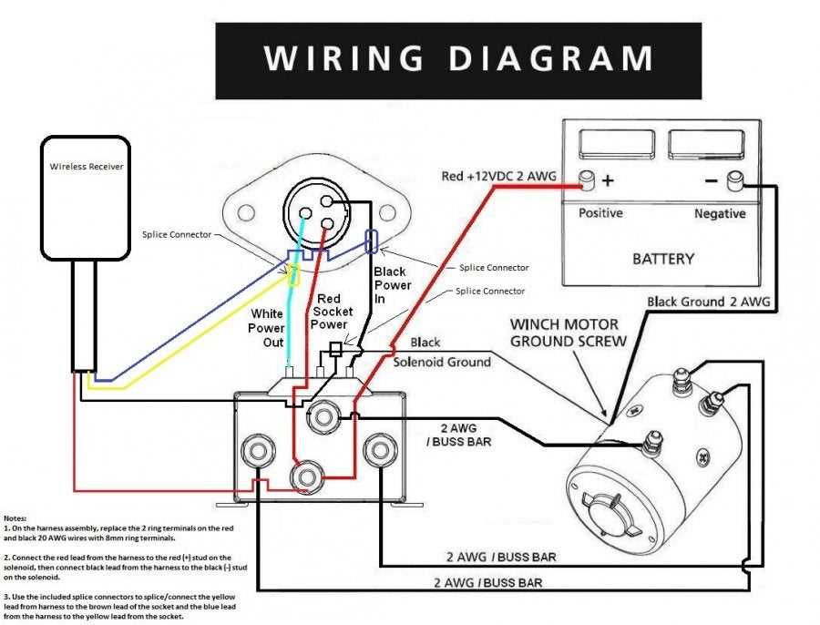 2 solenoid winch wiring diagram