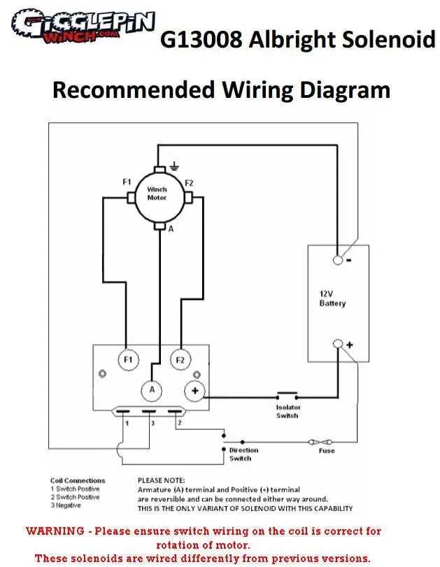 winch solenoid wiring diagram