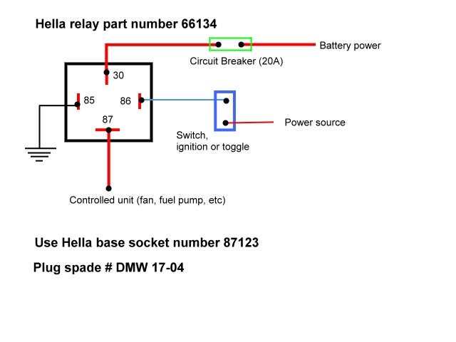 bmw e30 ignition switch wiring diagram