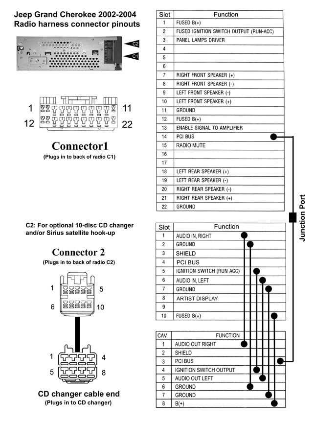 2006 jeep wrangler wiring diagram