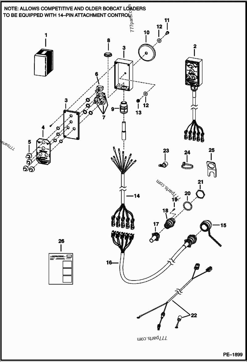 14 pin connector for skid steer wiring diagram