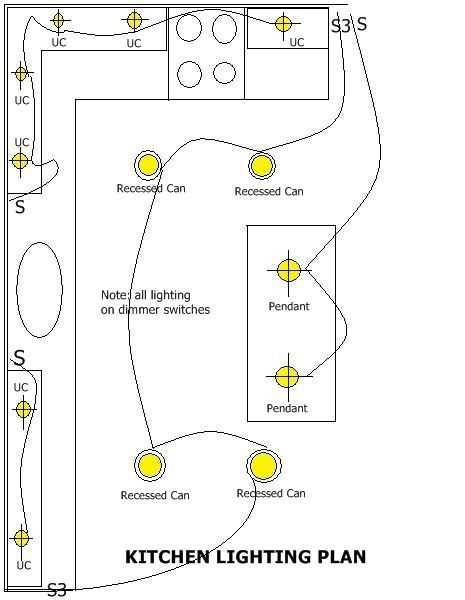 wiring diagram for kitchen