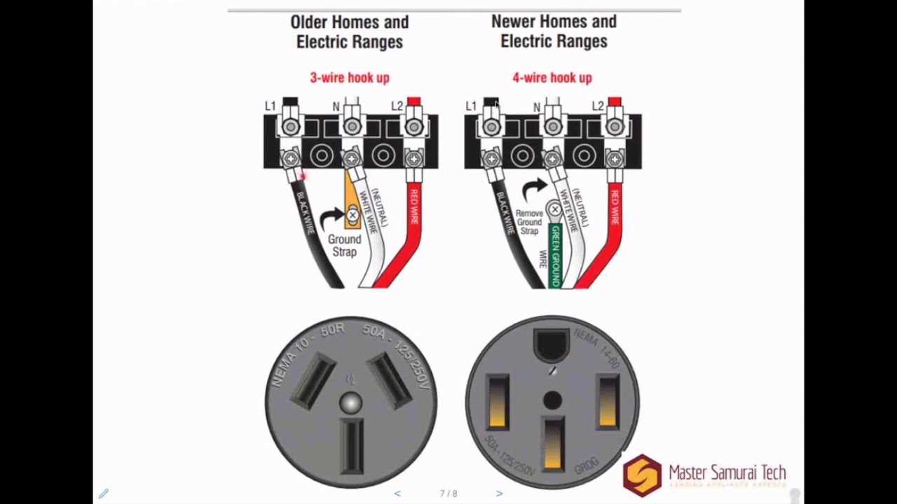 nema 10 30 wiring diagram