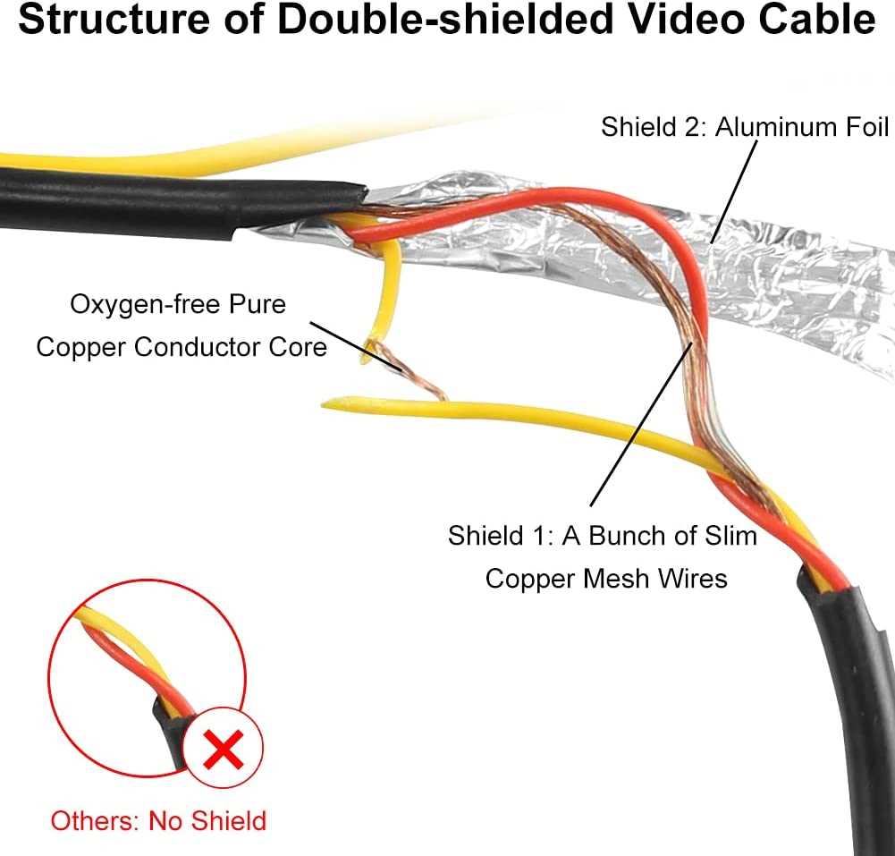 rca wiring diagram