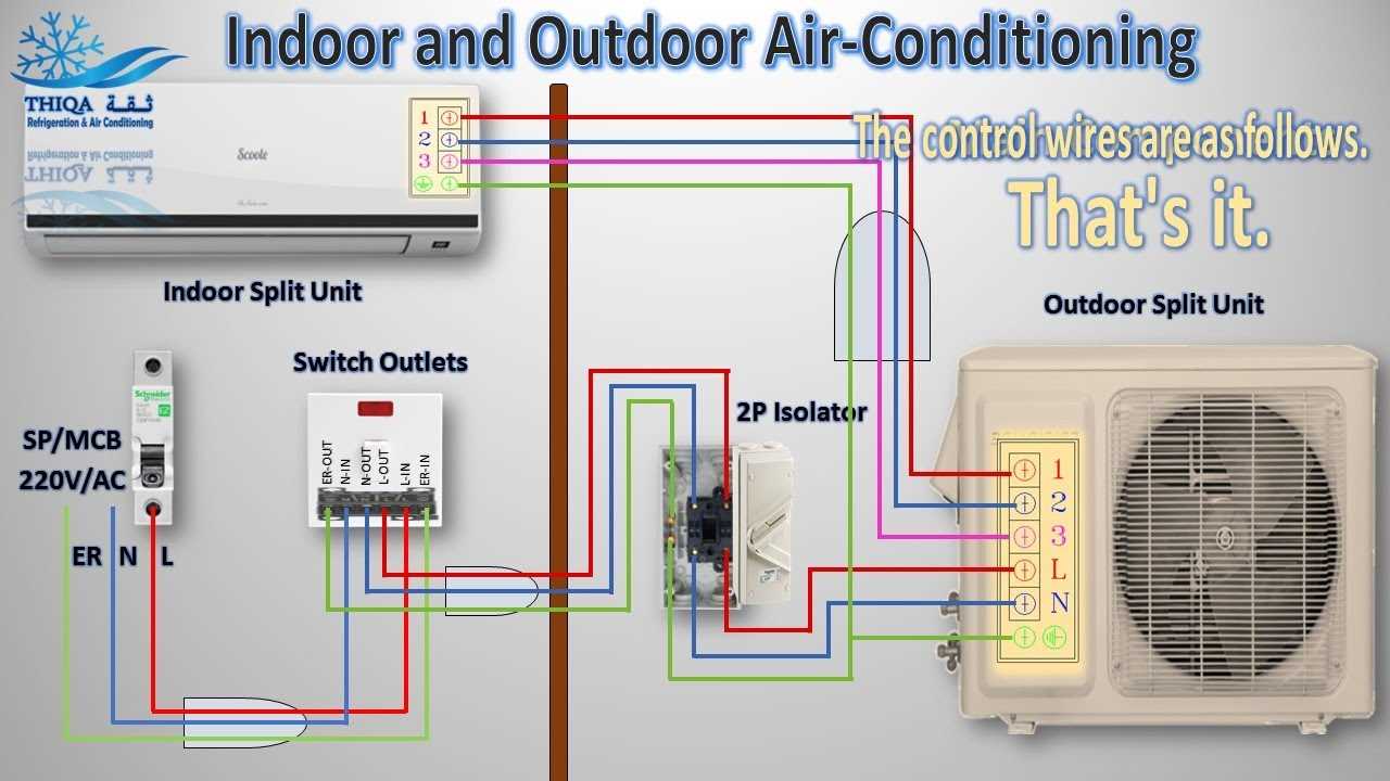 wiring diagram mini split