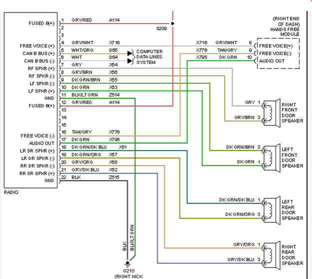 2005 dodge ram infinity stereo wiring diagram