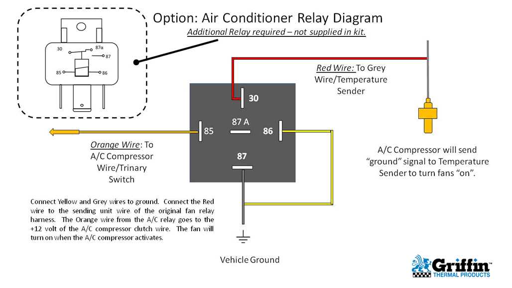 ac relay wiring diagram