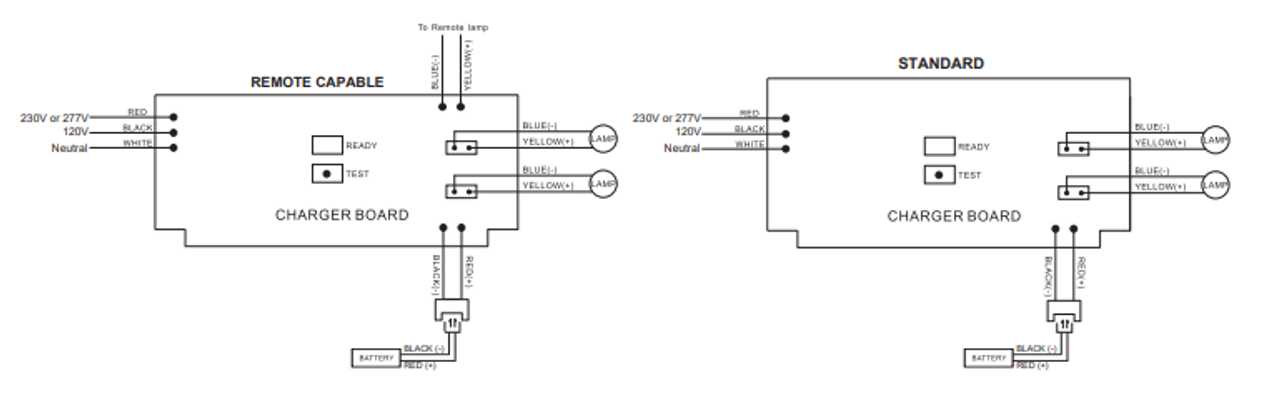 lithonia lighting wiring diagram