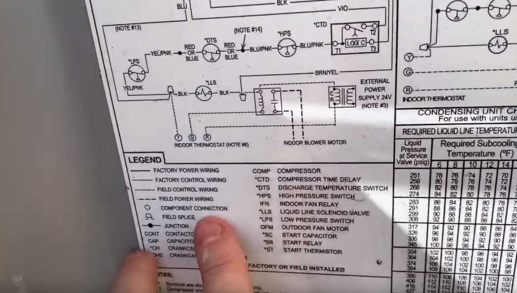 furnace wiring diagram schematic
