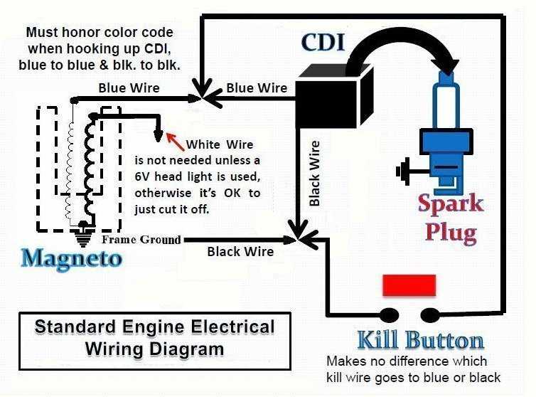 50cc 2 stroke cdi wiring diagram