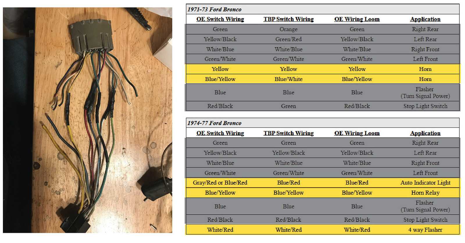 turn signal switch ford steering column wiring diagram