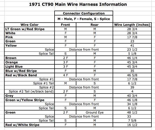 honda trail 90 wiring diagram