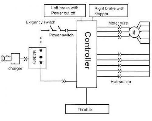 ebike hub motor wiring diagram