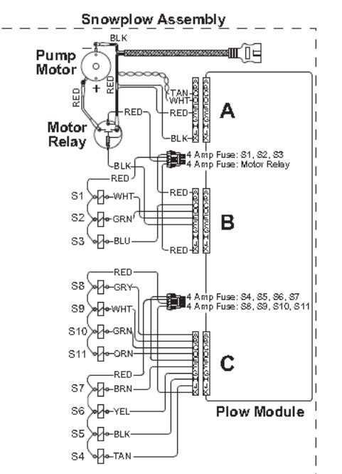 fisher minute mount 1 wiring diagram