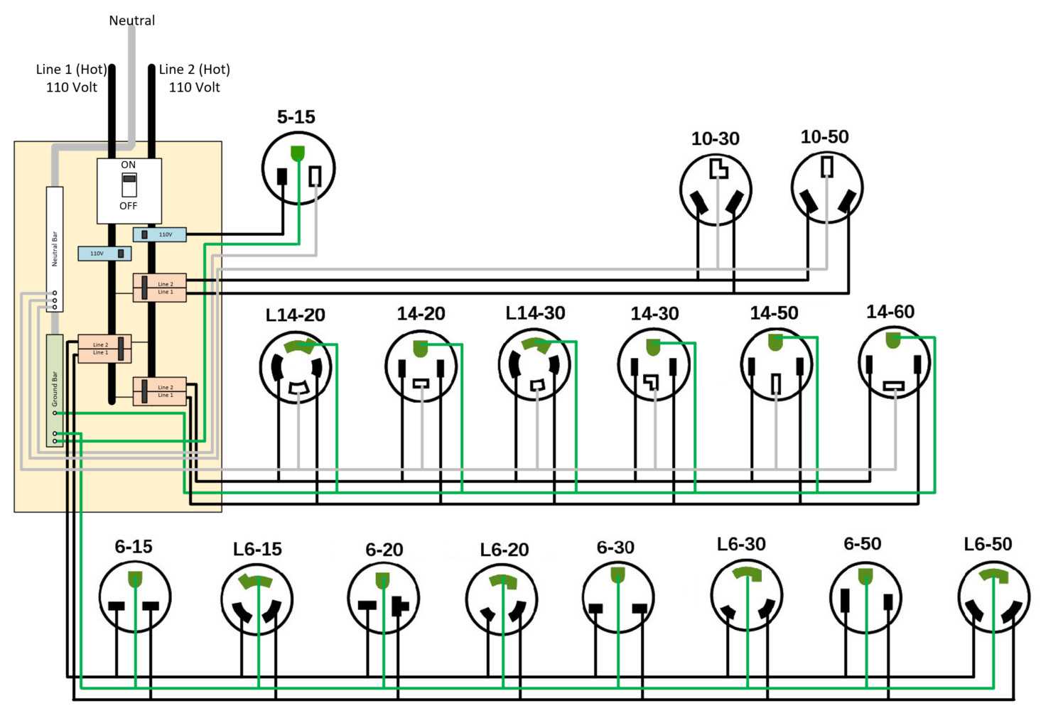 3 wire 220v welder plug wiring diagram