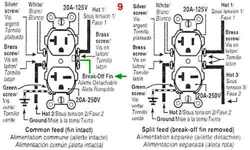 240 volt 20 amp plug wiring diagram