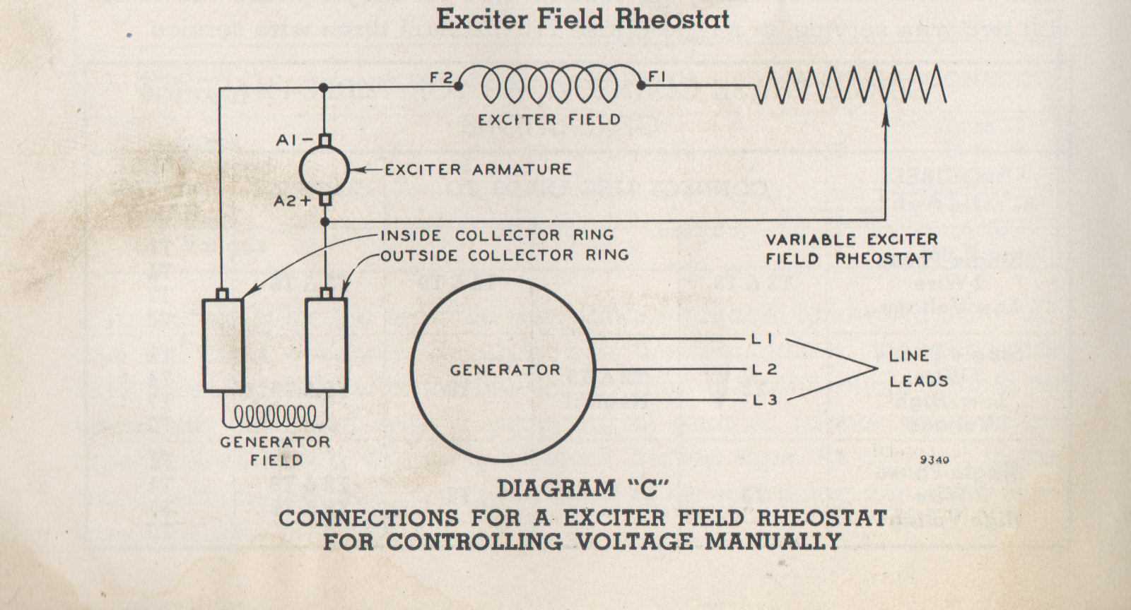 generator wiring diagrams