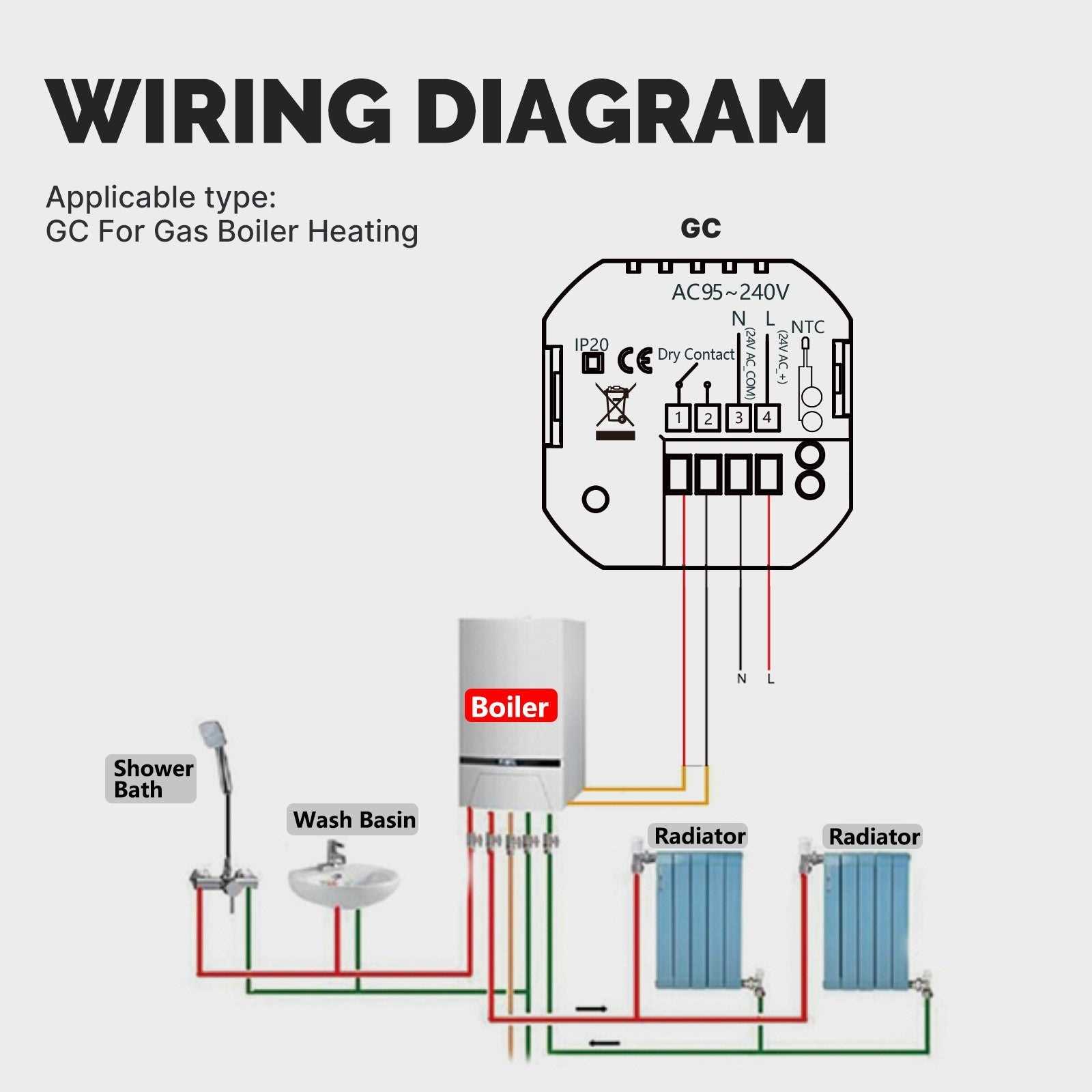 heated floor thermostat wiring diagram