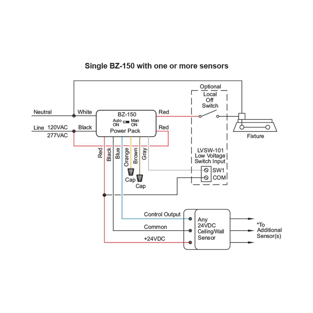 bz 150 wiring diagram