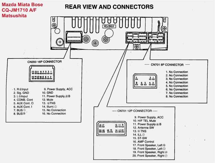 pioneer avh x2600bt wiring diagram