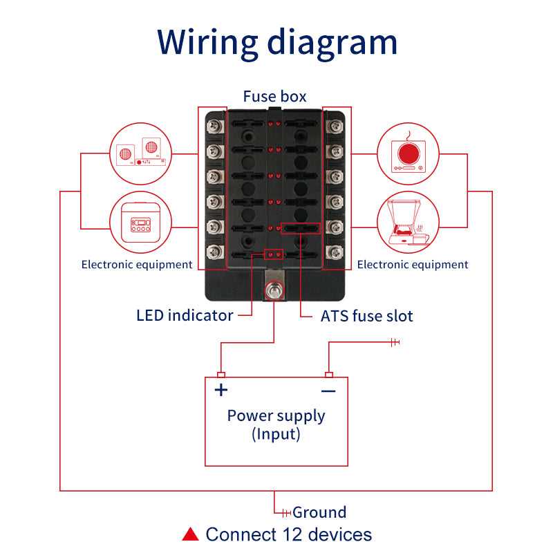 fuse boat wiring diagram