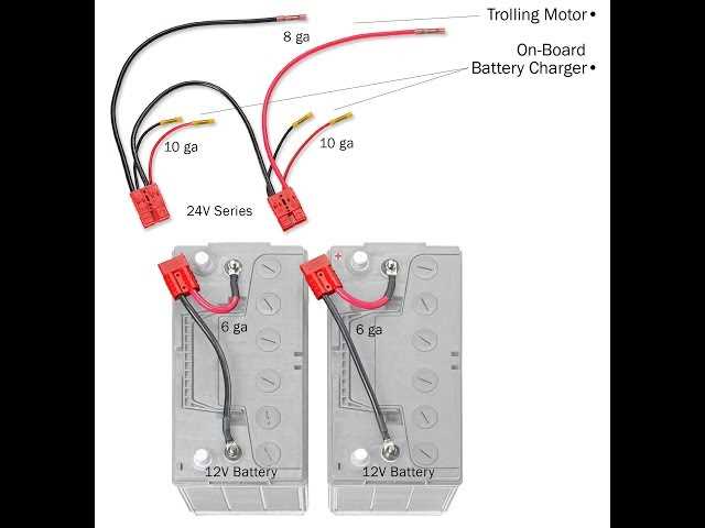 24 volt trolling motor wiring diagram