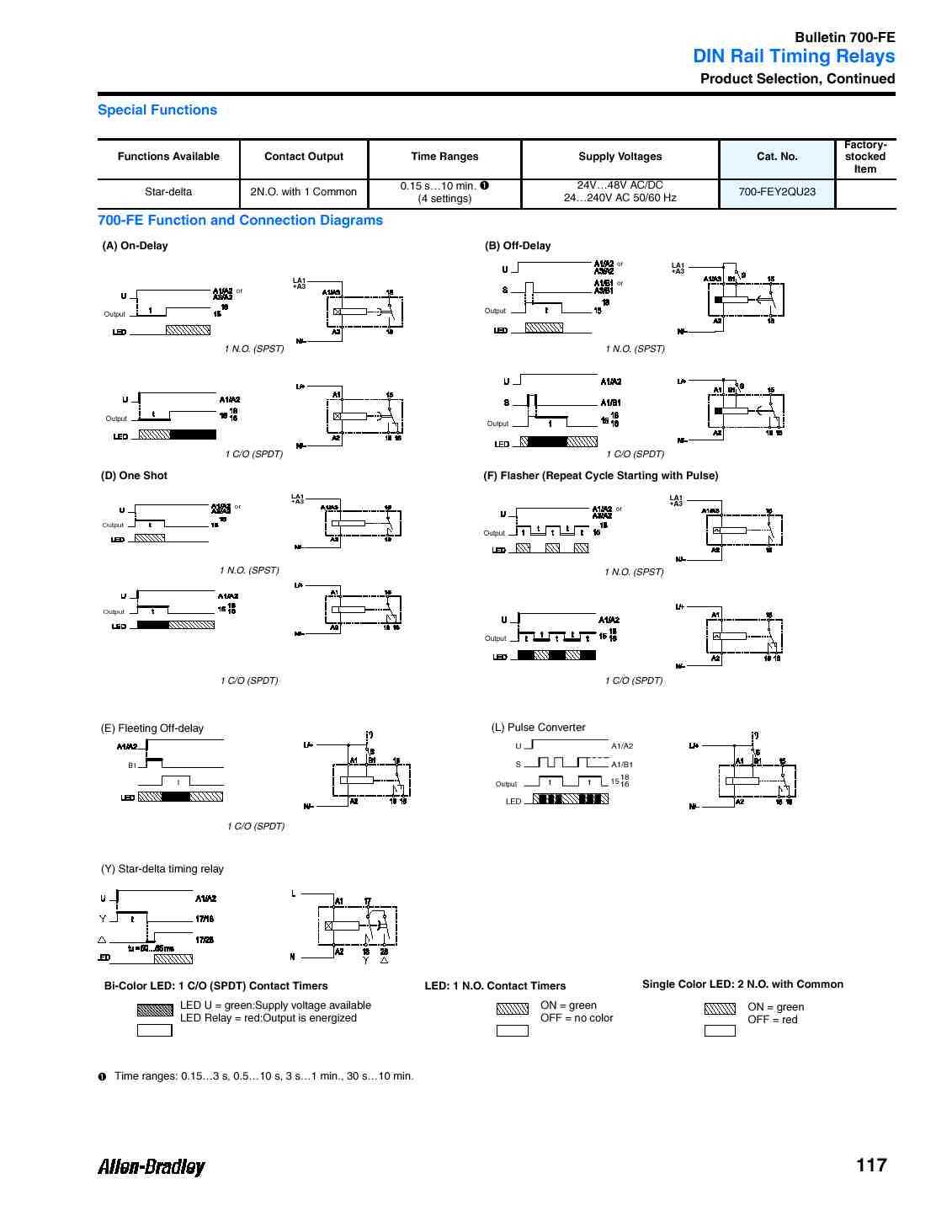 allen bradley 700 relay wiring diagram