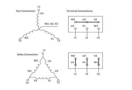 wye delta wiring diagram