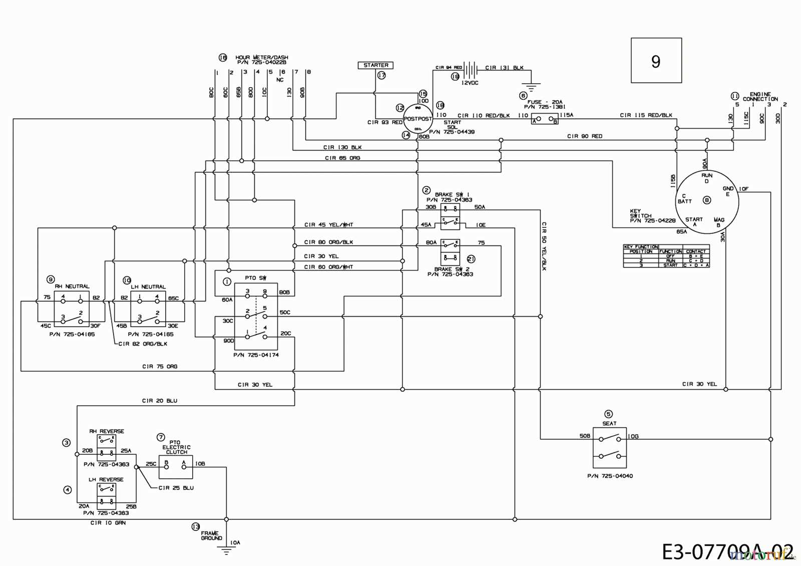 wiring diagram for a cub cadet