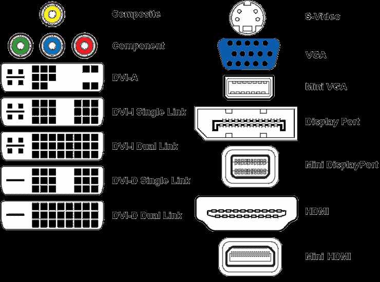 wiring diagram for hdmi cable