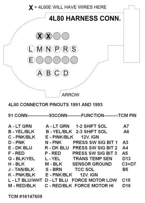 4l80e transmission wiring diagram