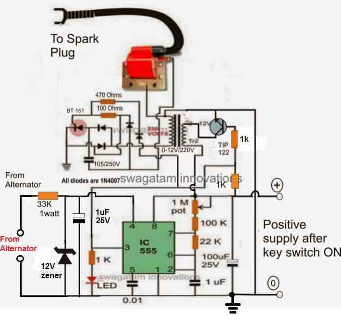 polaris cdi wiring diagram