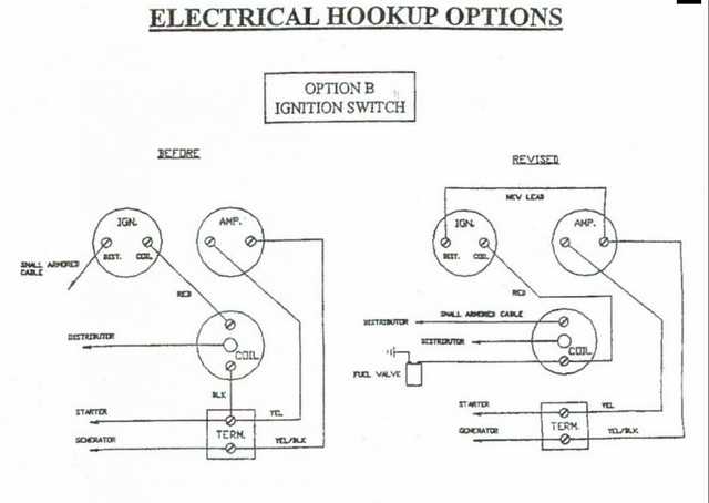 model a ford wiring diagram