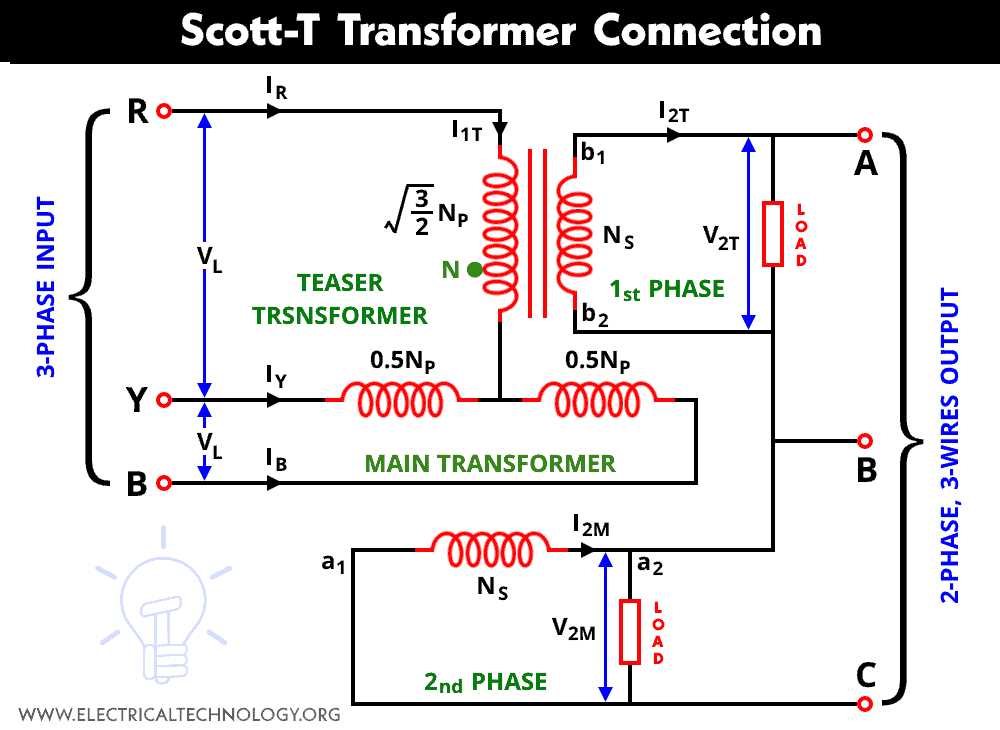 wiring diagram transformer