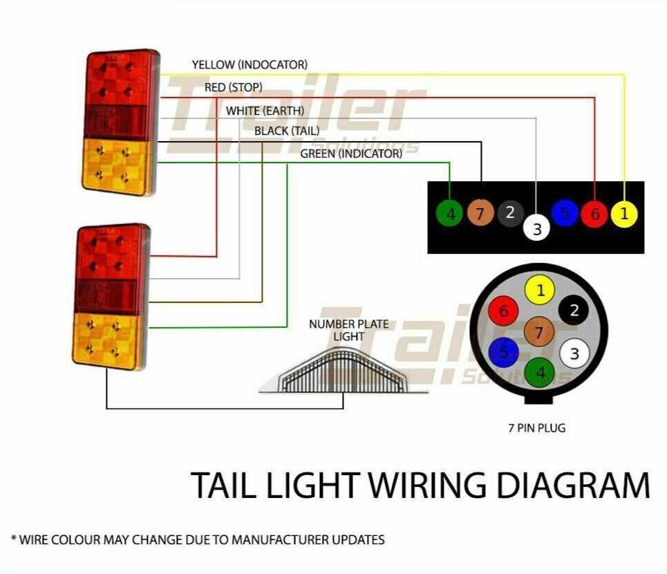 5 pin trailer wiring plug diagram