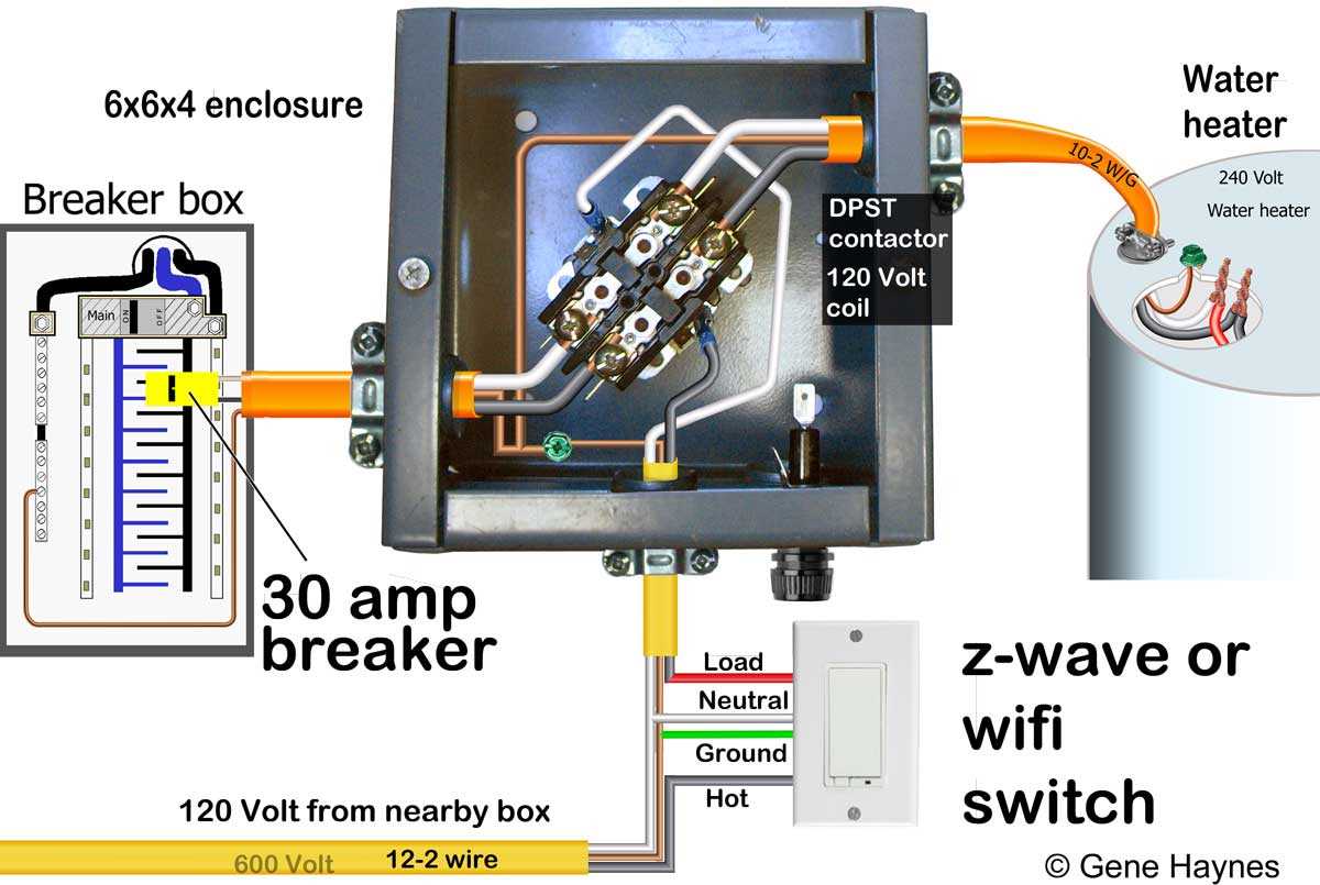 definite purpose contactor wiring diagram