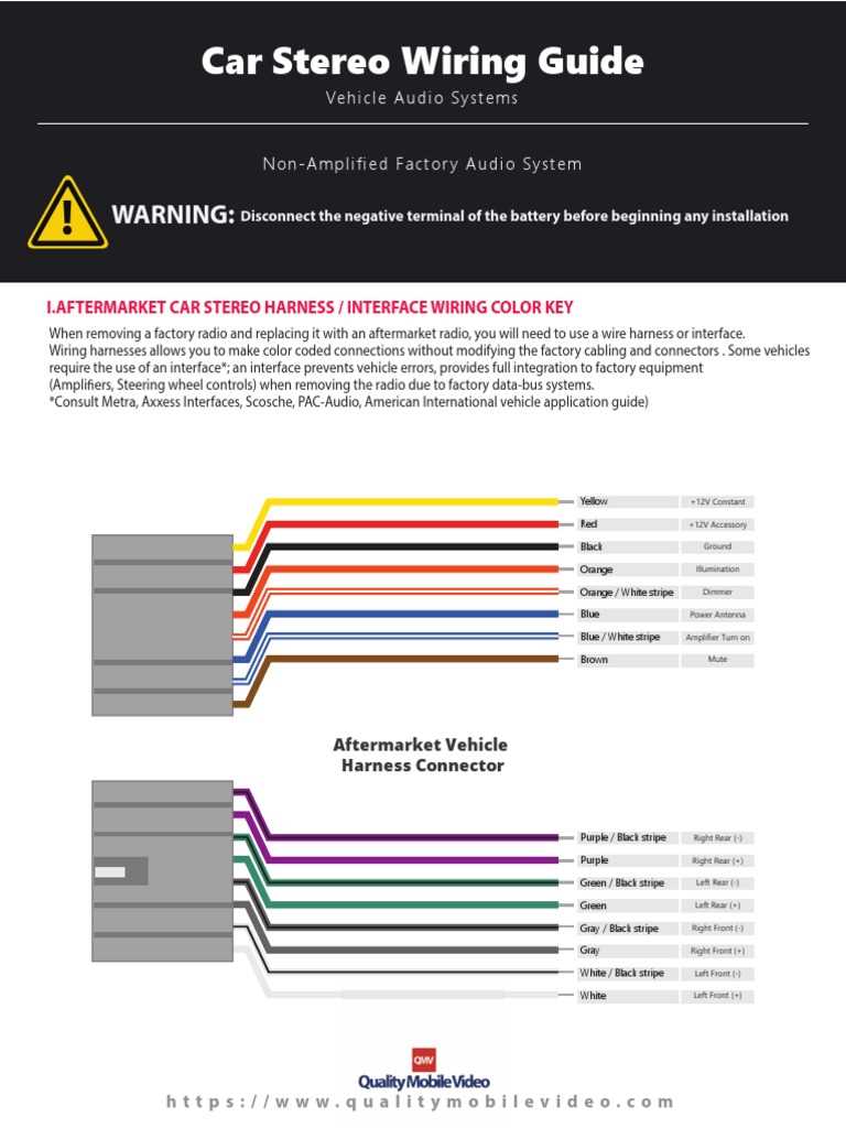 2006 dodge ram stereo wiring diagram