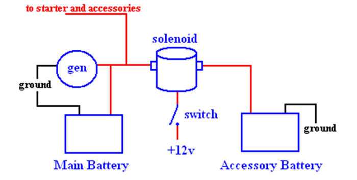 battery isolator wiring diagram manufacturers