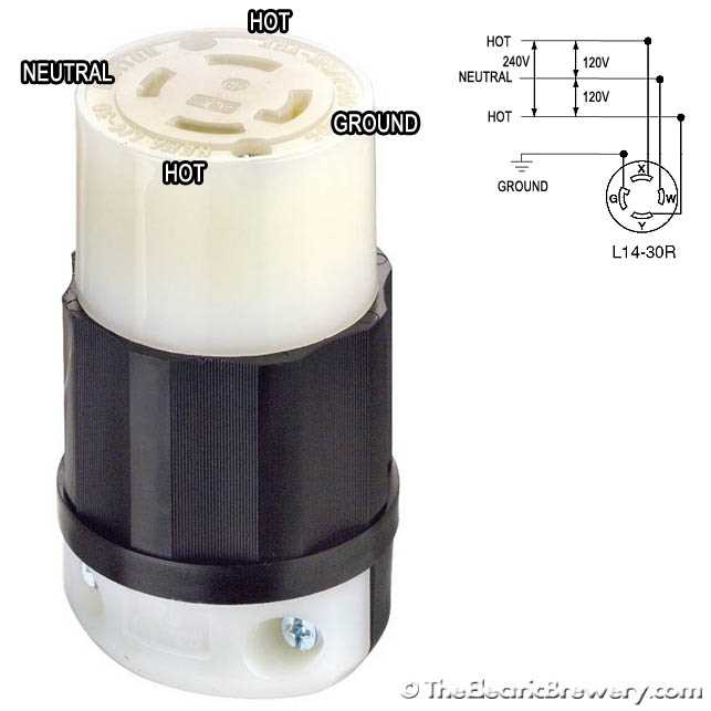 l14 30p wiring diagram