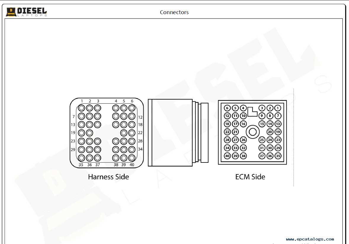 cat 40 pin ecm wiring diagram