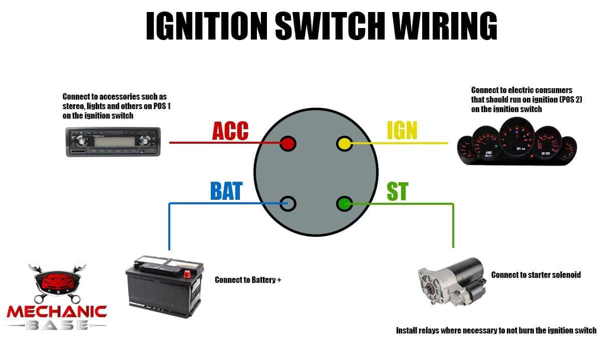 3 wire ignition switch wiring diagram