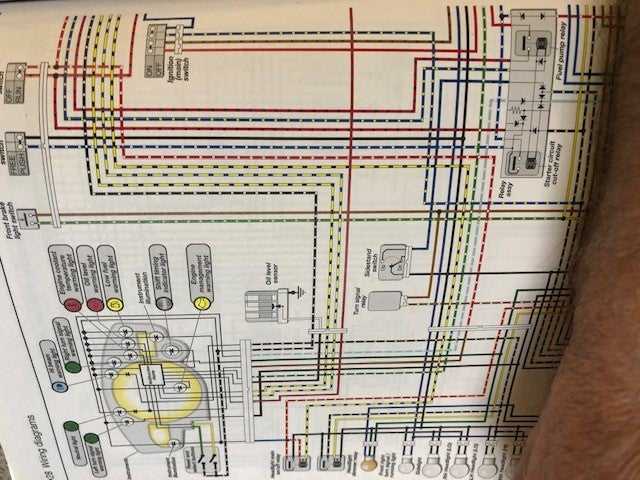 ignition switch yamaha r1 ignition wiring diagram