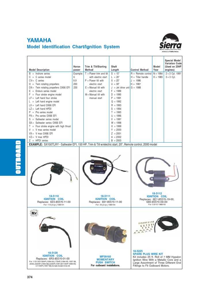 wiring diagram for yamaha outboard motor