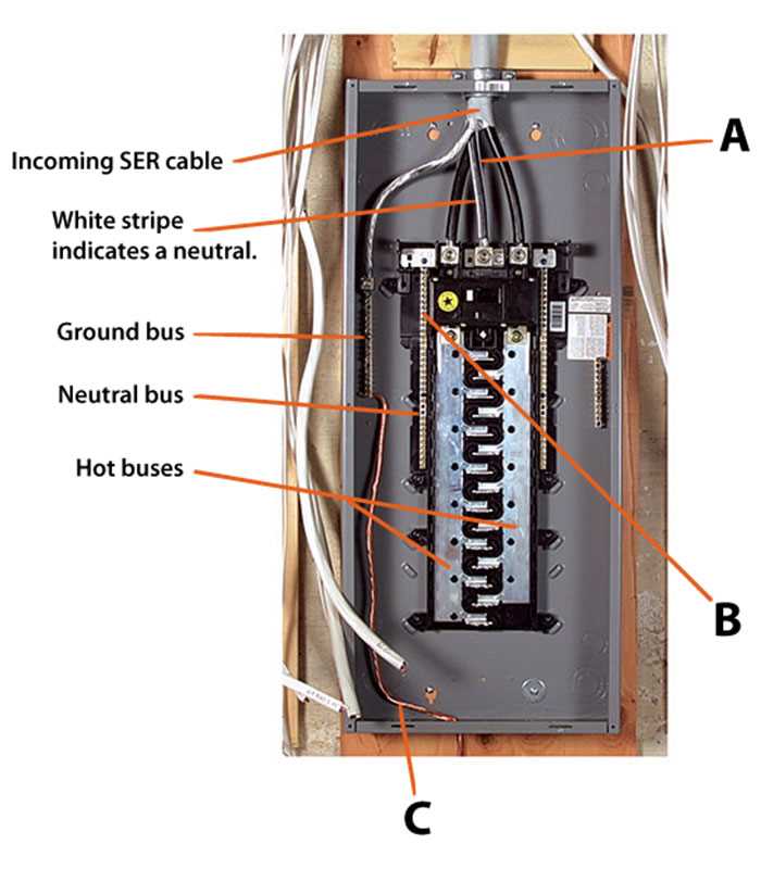 meter base load center wiring diagram