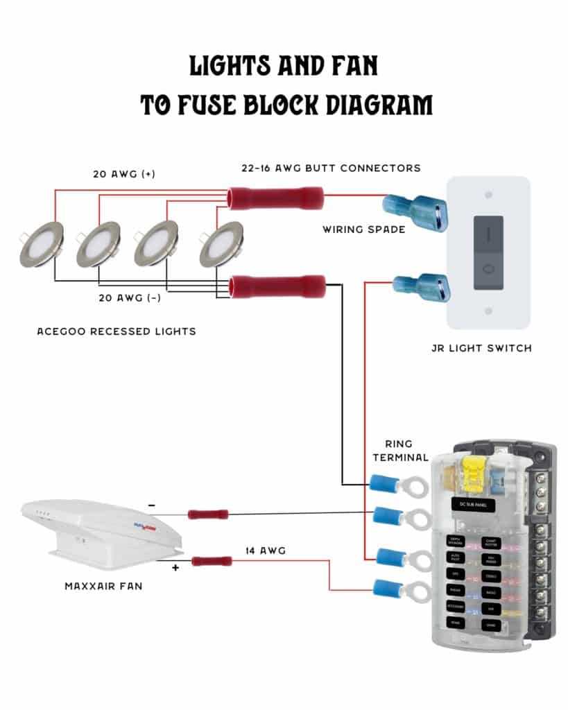 pop up camper wiring diagram