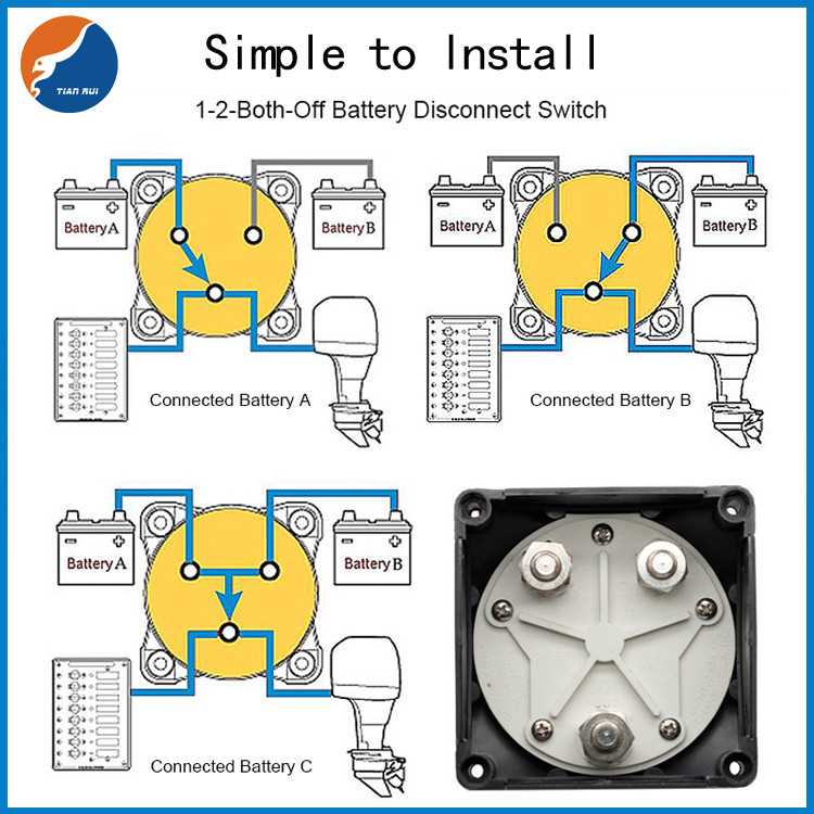 boat battery disconnect switch wiring diagram