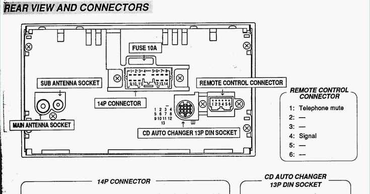 2007 saturn ion radio wiring diagram