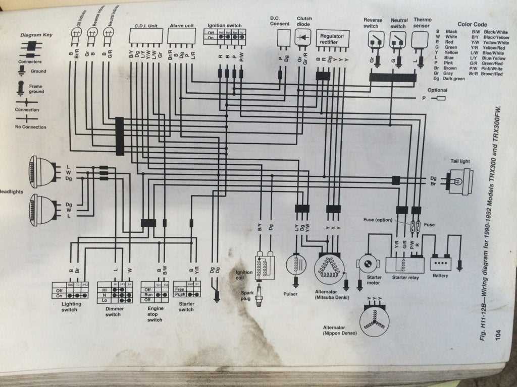 honda 300 fourtrax ignition wiring diagram