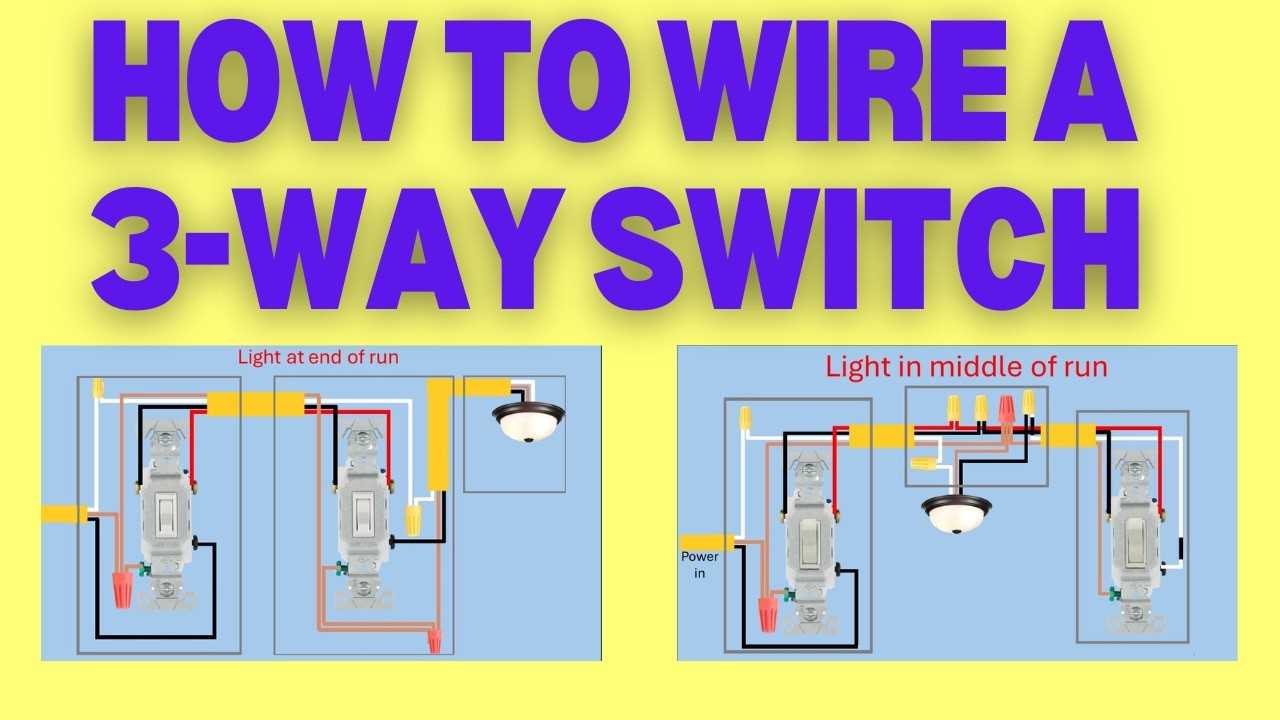 diagram for wiring a three way switch